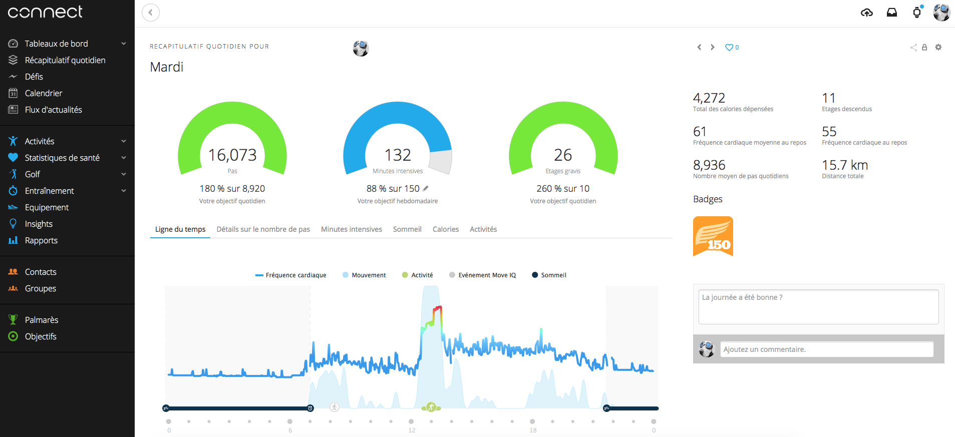 Le suivi depuis le site Garmin Connect