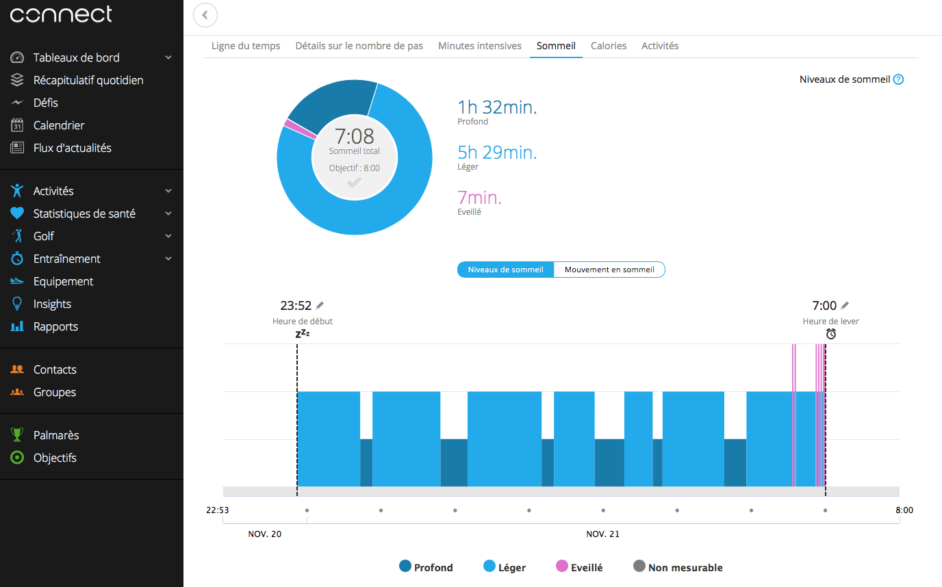 Le suivi du sommeil depuis le site Garmin Connect