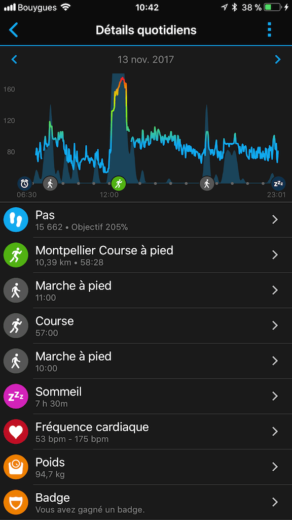 Le suivi depuis l'application
