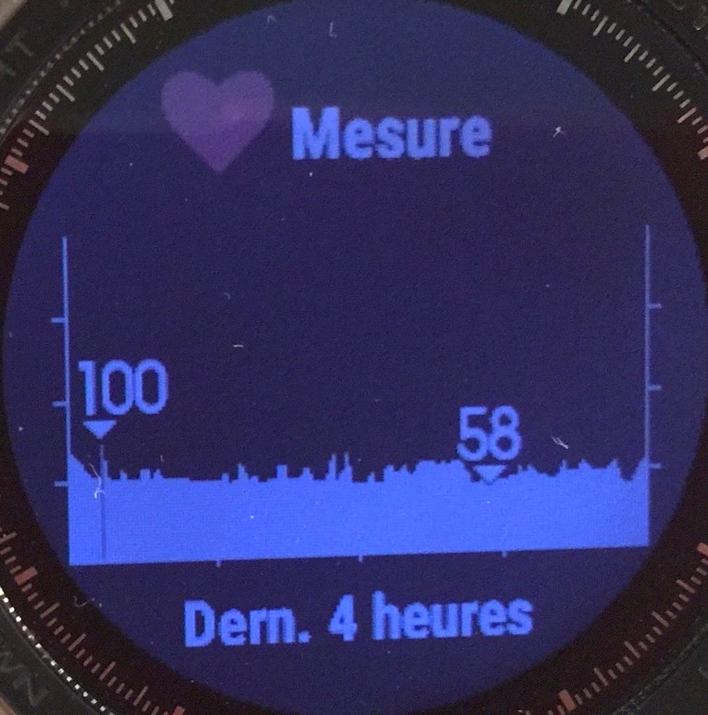 Le suivi cardiaque détaillé