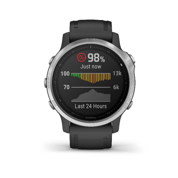 Des fonctionnalités toujours plus utiles
