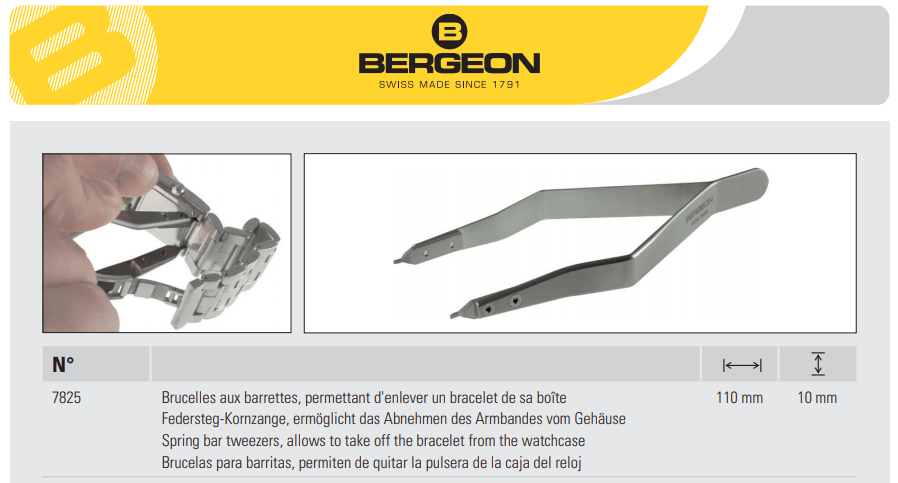 L'outil que nous conseillons d'utiliser - Disponible sur le site Antenen