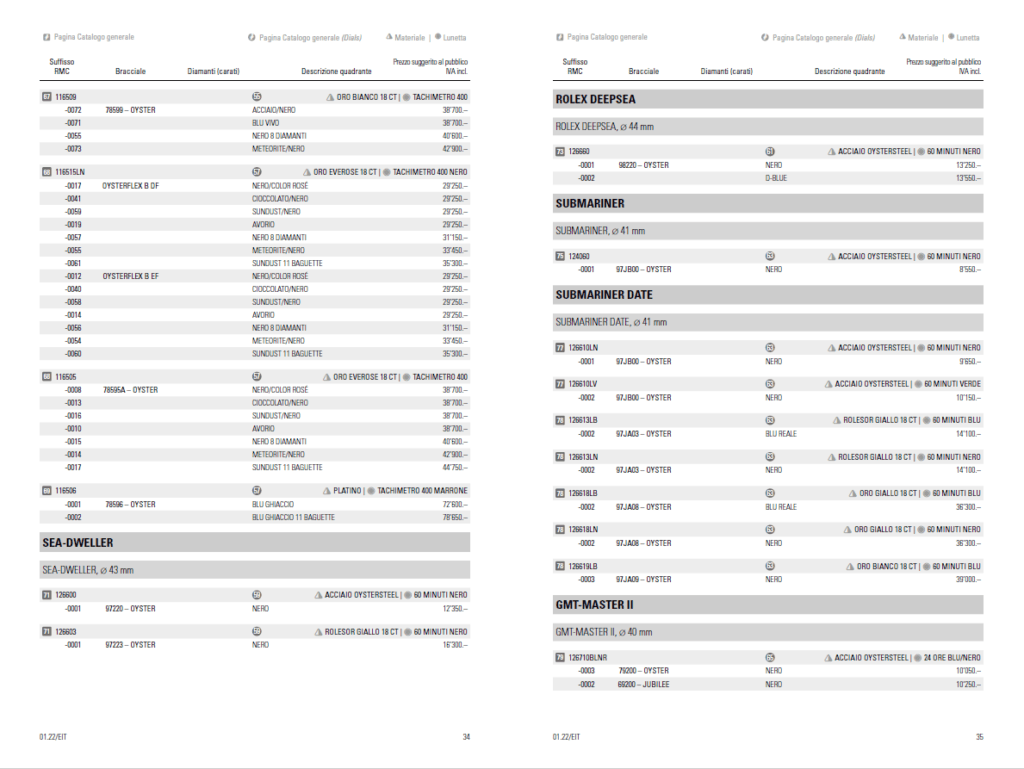 Tarifs tirés d'un catalogue italien.