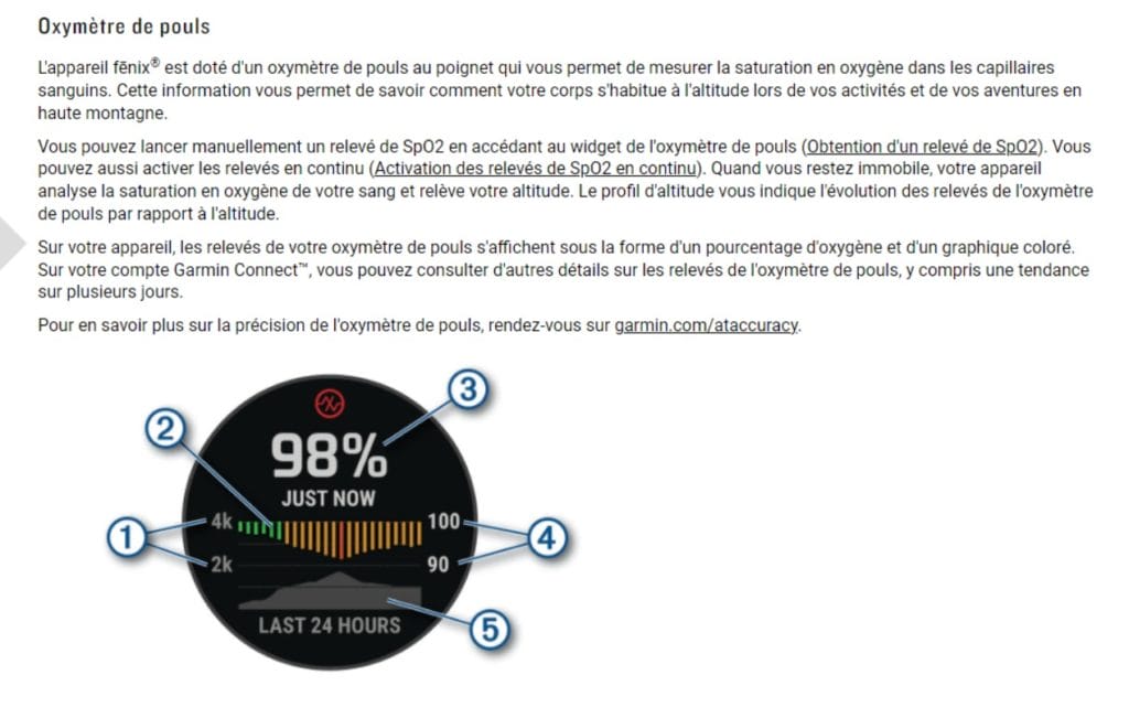 L'oxymètre de pouls, un outil très utile pour la pratique sportive en altitude, et pour le suivi de votre santé en cas de contamination à la COVID 19.