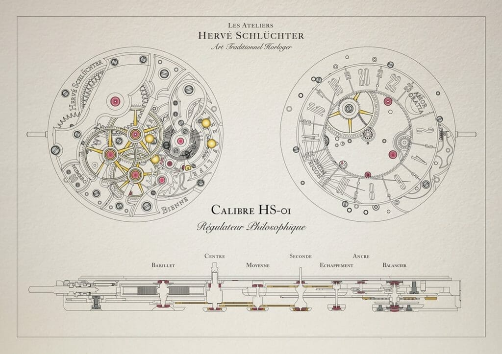 Sur le disque philosophique se trouve l'inscription "Hodie nunc" (Aujourd'hui et maintenant) et "Amor Gratia" (Amour et Gratitude). La montre comporte deux complications : disque philosophique 24 heures et un levier stop pour la mise à l'heure.