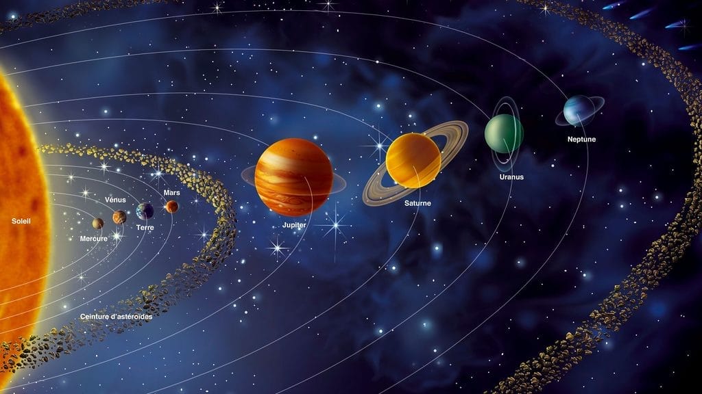 Image d'illustration - Le système solaire - Source internet