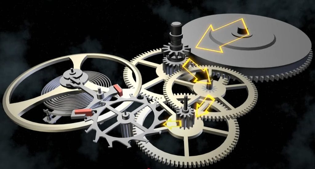 Le train de rouages (source Sofly)